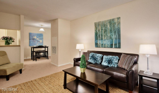 Renting in Houston: What's the cheapest apartment available right now?