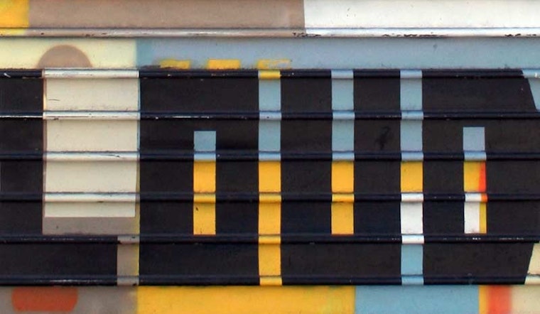 Weekend Quiz #36: Where in the Lower Haight?
