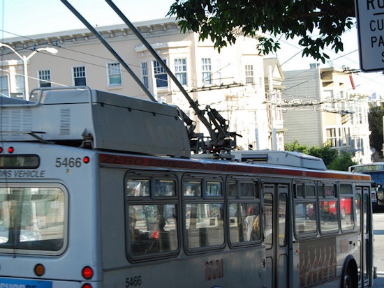 With Citywide Demonstrations, SFMTA Issues Weekend Transit Advisory