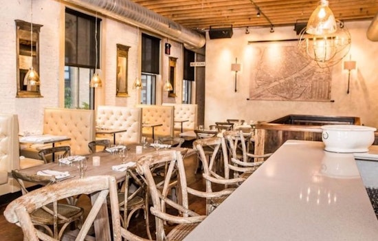 Party Time: The Best Spots In Philadelphia For Big Groups