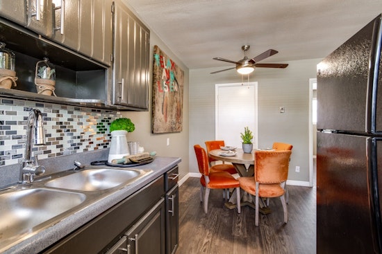 Renting in Jacksonville: What will $700 get you?