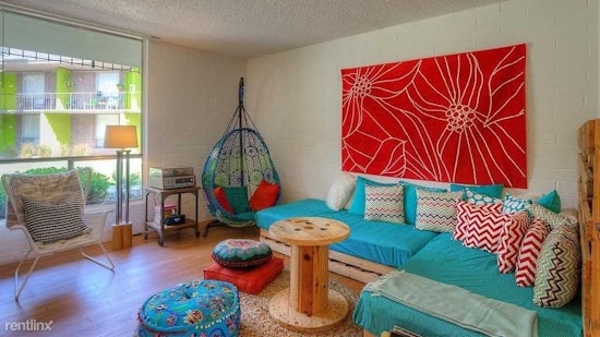 Renting in Phoenix: What will $1,000 get you?