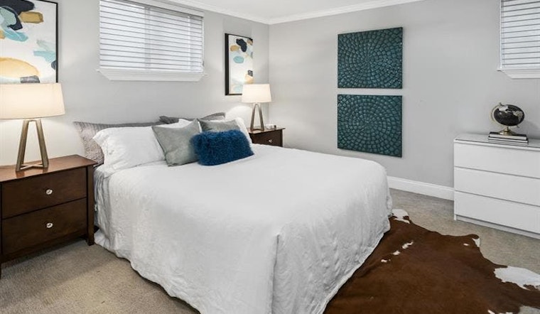 What will $1,100 rent you in Midtown, right now?