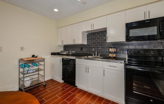 Renting in Tampa: What will $1,000 get you?
