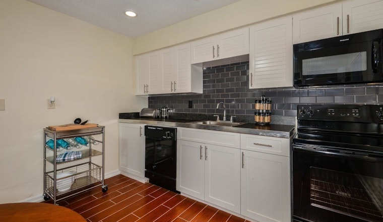 Renting in Tampa: What will $1,000 get you?
