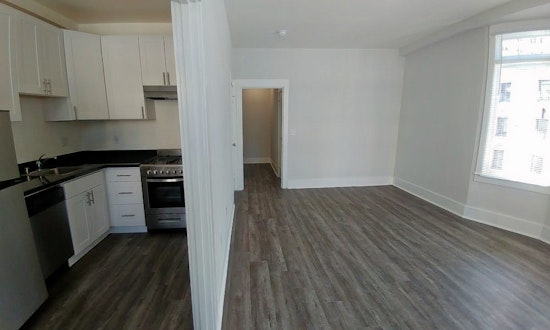 What will $2,100 rent you in the Tenderloin, right now?