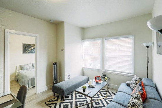 Renting in Oakland: What's the cheapest apartment available right now?