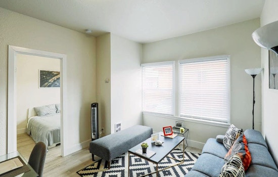 Renting in Oakland: What's the cheapest apartment available right now?