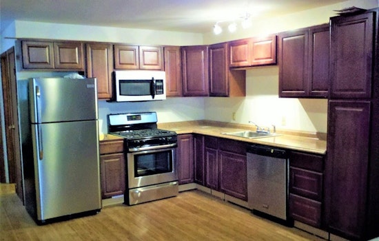 The lowest priced apartment rentals for rent in Southside Flats, Pittsburgh