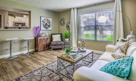 Renting in Henderson: What will $1,500 get you?