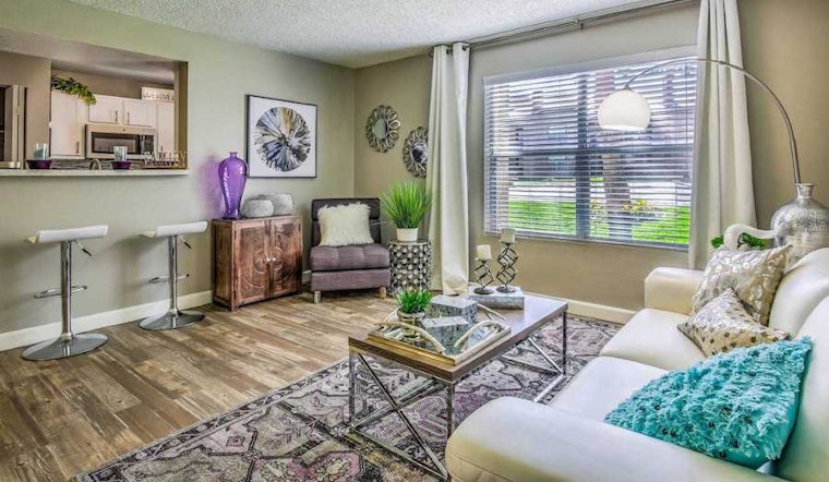 Renting in Henderson: What will $1,500 get you?
