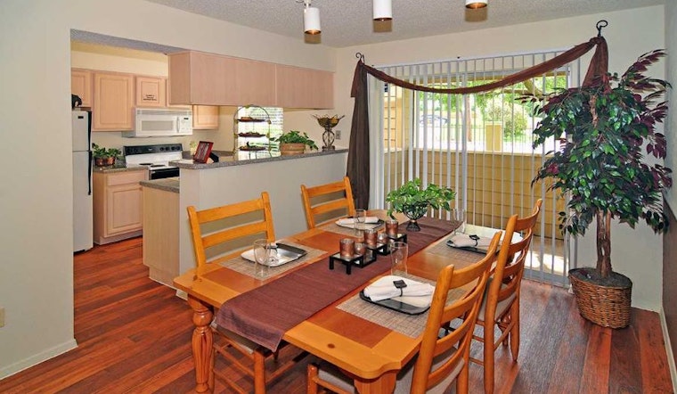 What will $1,400 rent you in West Arlington, this month?