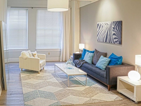 What will $1,100 rent you in Central Business District, today?