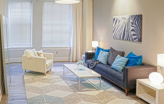 What will $1,100 rent you in Central Business District, today?