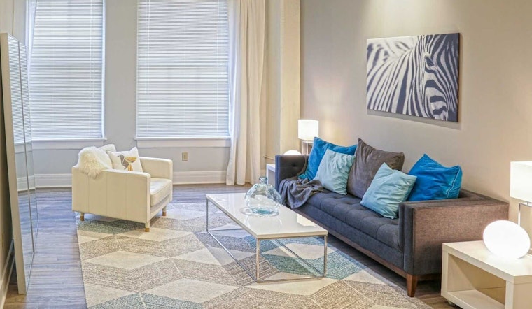What will $1,100 rent you in Central Business District, today?