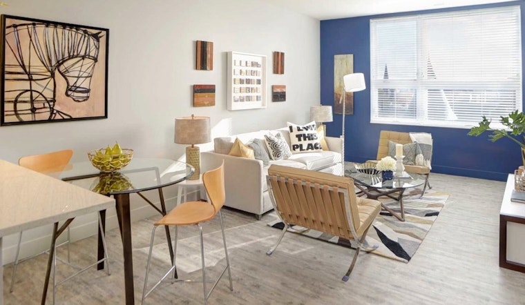 Renting in Indianapolis: What will $1,500 get you?