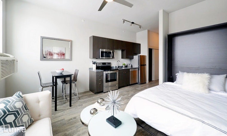 Renting in Minneapolis: What will $1,100 get you?