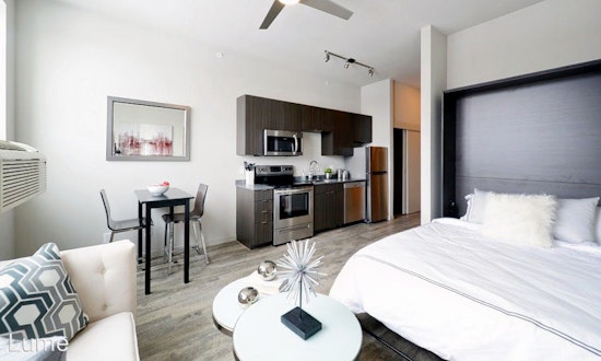 Renting in Minneapolis: What will $1,100 get you?