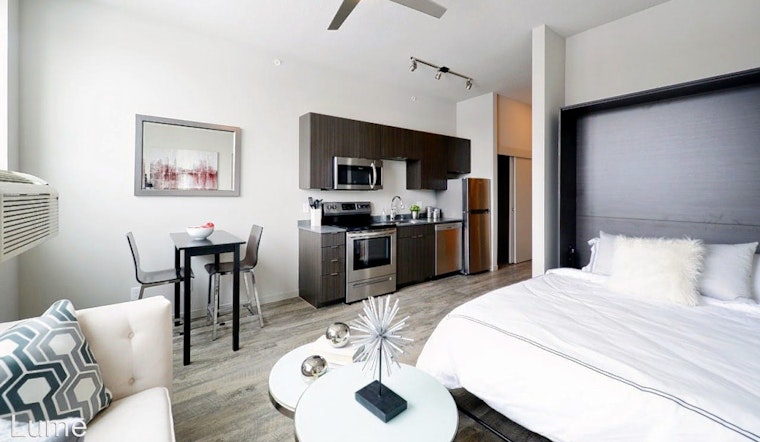Renting in Minneapolis: What will $1,100 get you?
