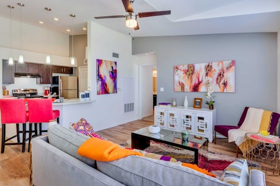 Renting in El Paso: What will $900 get you?