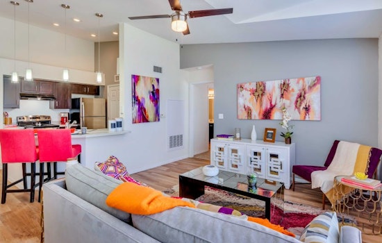 Renting in El Paso: What will $900 get you?