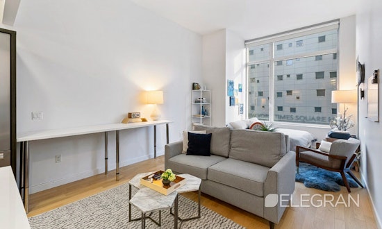 The lowest priced apartment rentals on the market in Theater District, New York City