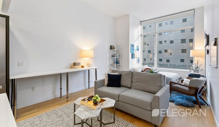 The lowest priced apartment rentals on the market in Theater District, New York City