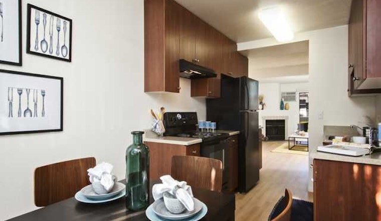 Renting in San Jose: What will $2,800 get you?