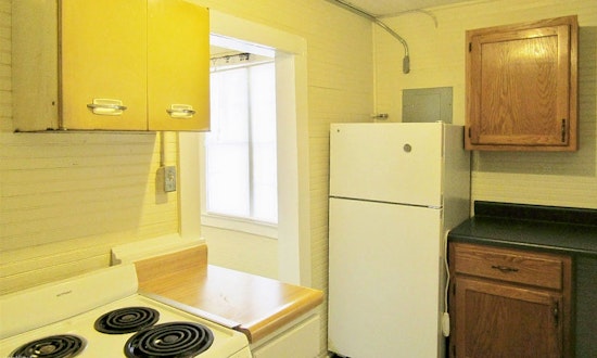 Renting in Memphis: What's the cheapest apartment available right now?