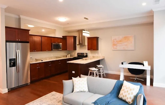 Renting in Pittsburgh: What will $1,600 get you?