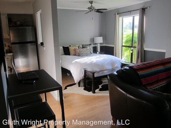 Renting in Nashville: What will $1,300 get you?