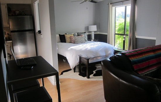 Renting in Nashville: What will $1,300 get you?