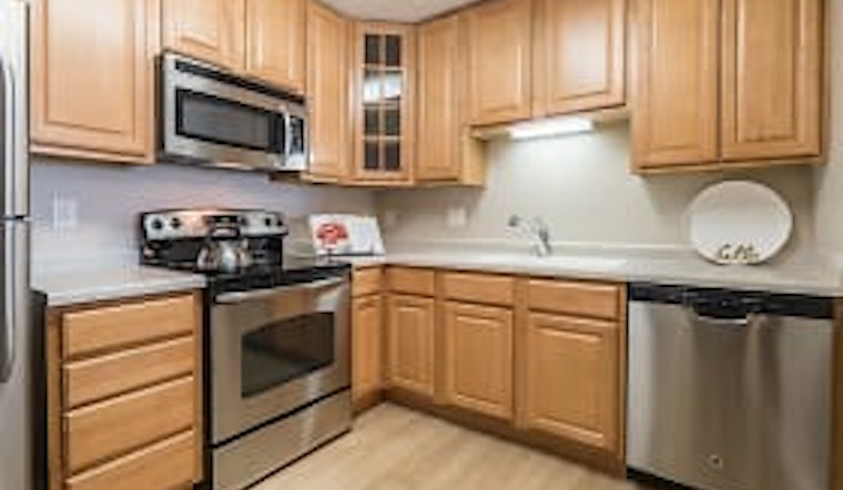 What will $1,400 rent you in Highland, today?