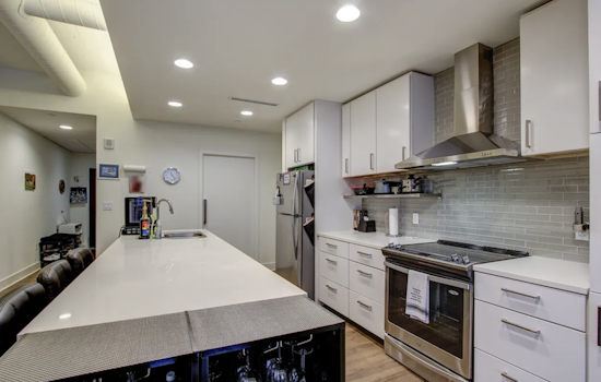 Renting in Cleveland: What will $1,700 get you?