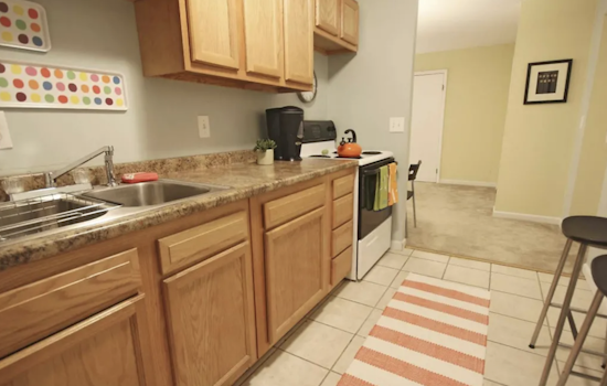 Renting in Cincinnati: What will $800 get you?