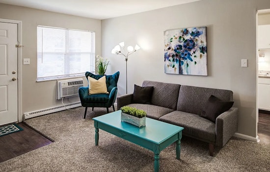 Renting in Columbus: What's the cheapest apartment available right now?