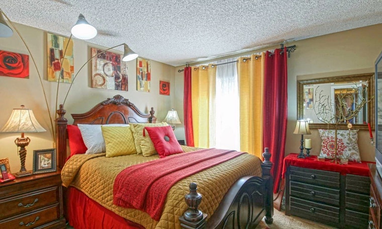 Renting in Anaheim: What will $1,400 get you?