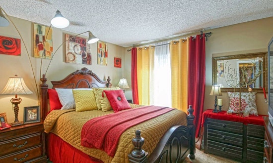 Renting in Anaheim: What will $1,400 get you?