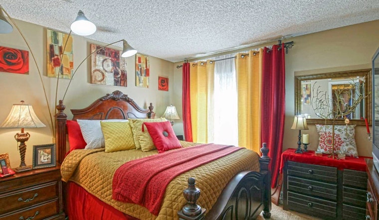 Renting in Anaheim: What will $1,400 get you?