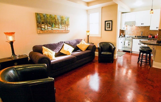 The lowest priced apartment rentals on the market in Noe Valley, San Francisco