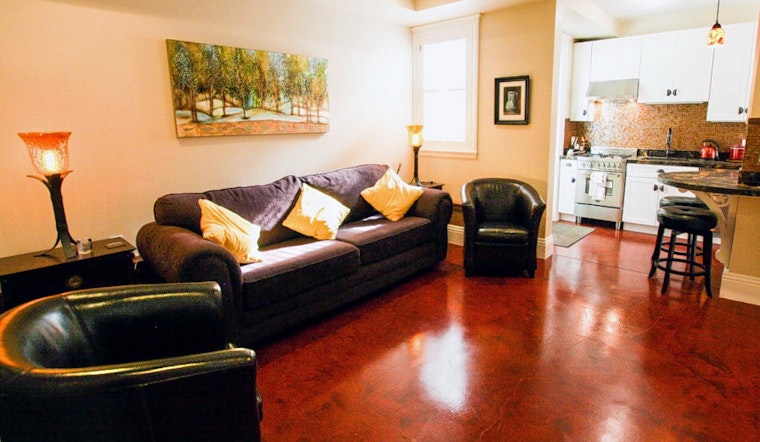 The lowest priced apartment rentals on the market in Noe Valley, San Francisco