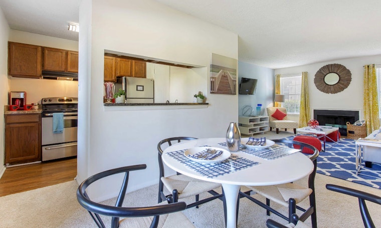 Renting in Virginia Beach: What will $1,000 get you?