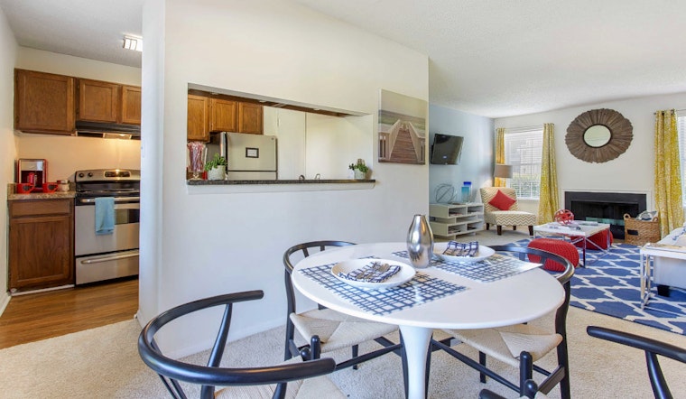Renting in Virginia Beach: What will $1,000 get you?