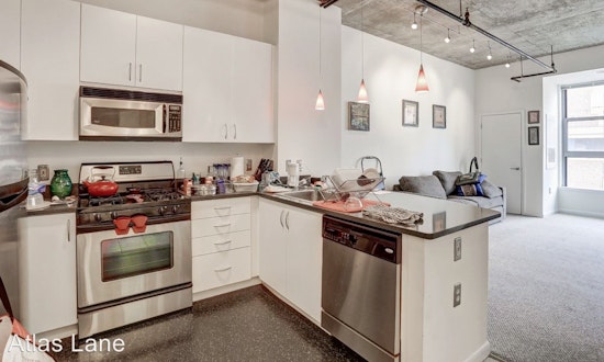 What will $2,500 rent you in Logan Circle, right now?