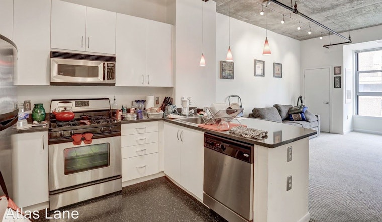 What will $2,500 rent you in Logan Circle, right now?