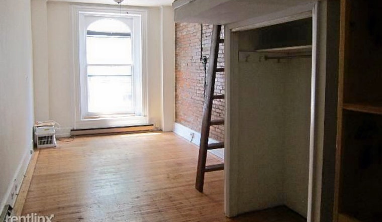 The lowest priced apartment rentals on the market in Rittenhouse, Philadelphia