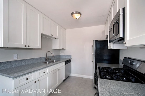 The cheapest apartment rentals on the market in Talmadge, San Diego