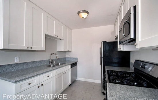 The cheapest apartment rentals on the market in Talmadge, San Diego