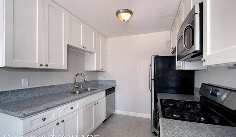 The cheapest apartment rentals on the market in Talmadge, San Diego
