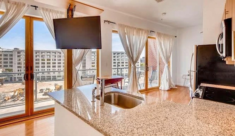 Renting in Atlanta: What will $1,400 get you?